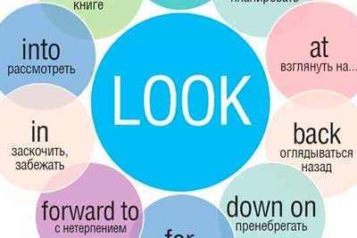 Фразовые глаголы